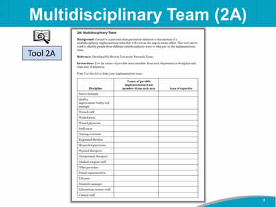 Multidisciplinary Team (2A)