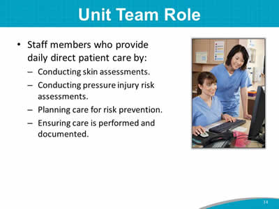 Unit Team Role