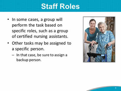 Staff Roles