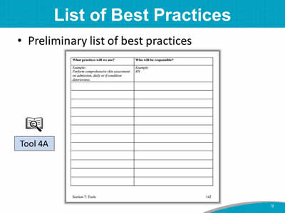 List of Best Practices