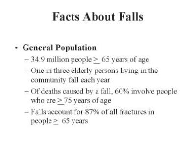 Facts About Falls on the General Population: 34.9 million people ≥65 years of age; one in three elderly persons living in the community fall each year; of deaths caused by a fall, 60% involve people who are ≥75 years of age; falls account for 87% of all fractures in people ≥65 years of age.