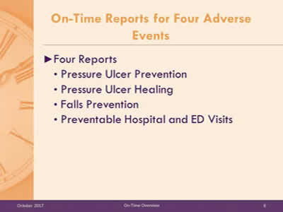On-Time Reports for Four Adverse Events