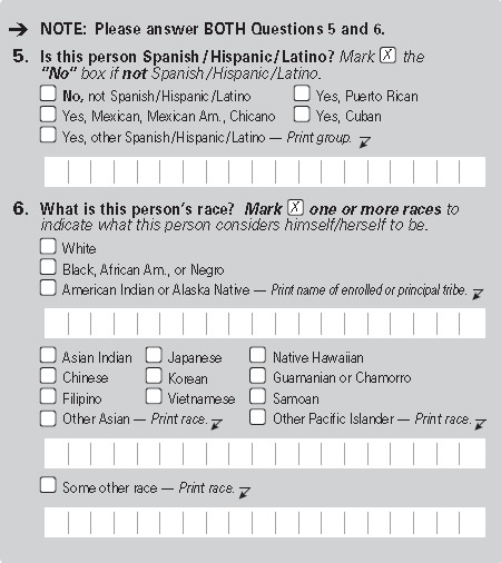 Questions 5 and 6 on the 2000 Census form are related to the Spanish/Hispanic/Latino background and race of the person filling out the form.