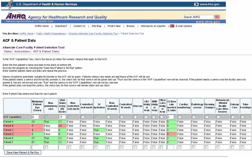 Patient Selection Tool With Sample Data Entered. Screen shot of the Patient Selection Tool. For each patient, the user checks off  needs such as oxygen, IV medicines, and other areas to determine whether the patient can be transferred to an alternate care facility.