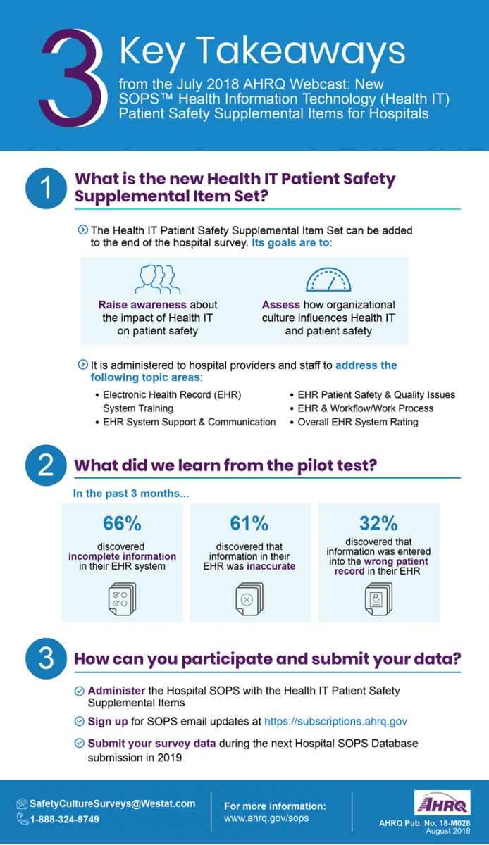 This is an image of a key takeaways infographics which highlights what is the new Health IT patient safety supplemental item set, what was learned from the pilot test, and how users can participate and submit their data.