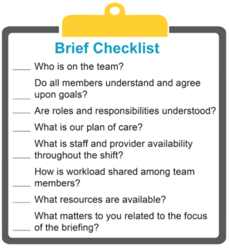 A Brief Checklist can be used to communicate information such as who is on the team, do they all agree on goals? Are roles understood? What is the plan of care? What is staff and provider availability throughout the shift? How is workload shared among team members? What resources are available?