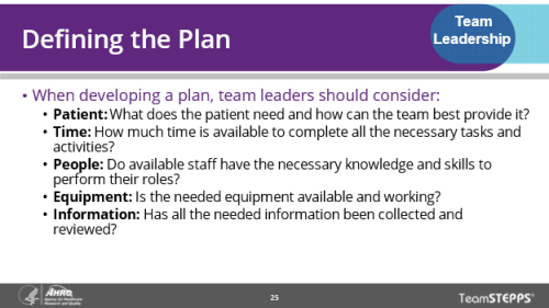 Defining the Plan. Image of slide: When developing a plan, team leaders should consider: patient needs, time needed for tasks, team members’ skills for their role, and equipment availability; and if all the necessary information has been collected and reviewed.