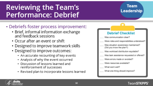 Reviewing the Team's Performance: Debrief. Image of slide: The team Debrief is a brief, informal information exchange and feedback session that uses the Debrief Checklist. It can occur after an event or shift and is designed to improve teamwork skills and outcomes.