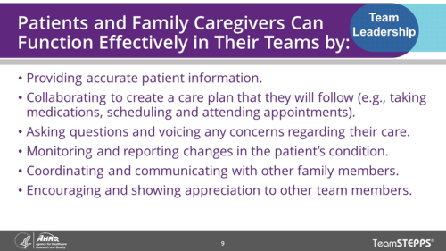 Parents and Family Caregivers Can Function Effectively in Their Teams by: Teams can foster patient and caregiver involvement by listening to them and eliciting feedback, assessing their preference for involvement, asking about their concerns, speaking to them in lay terms, allowing time for them to ask questions, treating patients and caregivers as distinct individuals with different concerns, and helping them access relevant information on the patient portal.