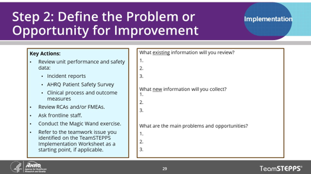 This slide helps participants define the problem or opportunity for improvement that the change team will work on.