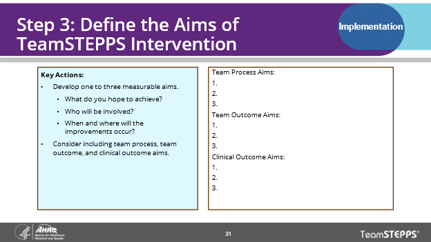 For this slide explaining step 3, the change team defines the aims of the TeamSTEPPS intervention with key actions.