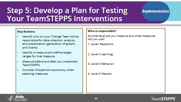This slide helps the Change Team think about step 5 and how to develop a plan for testing the TeamSTEPPS interventions that the Change Team comes up with.