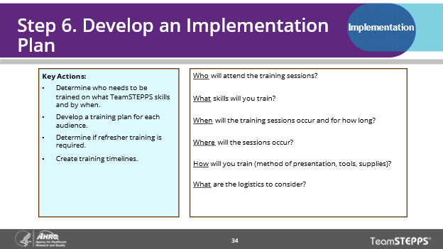 This slide provides a template to think about how to develop an implementation plan with key actions for the Change Team.