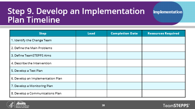 This slide provides an empty table to help the Change Team develop an implementation plan timeline and has the 10 steps listed with blank spaces to assign a lead and completion date.