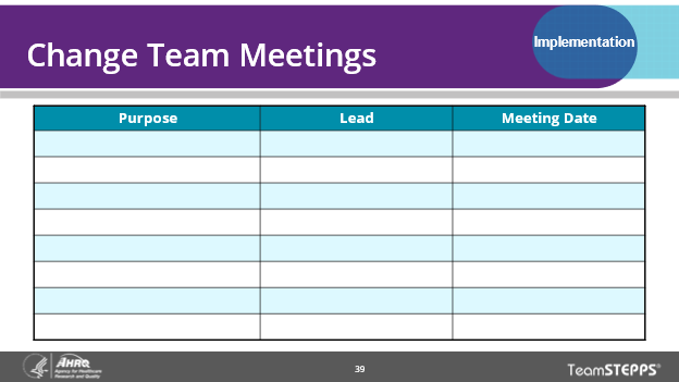 The slide provides an example of an empty table that can be used to document Change Team meetings with the purpose of the meeting and who was the lead.