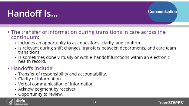 Image of slide: A Handoff is a transfer of accountability or responsibility from one person to another. It uses clear verbal communication to deliver and confirm receipt of the transfer. It often happens during shift changes but can be done virtually and digitally via tools in electronic health systems.