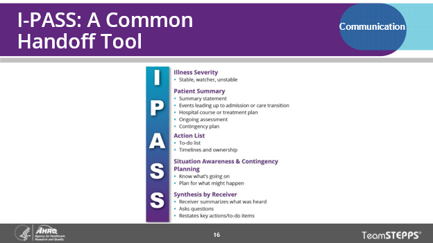Image of slide: One Handoff tool is IPASS. IPASS is an acronym for information to convey in a handoff: Illness Severity; Patient Summary; Action List; Situation Awareness and Contingency Planning; and Synthesis by Receiver.