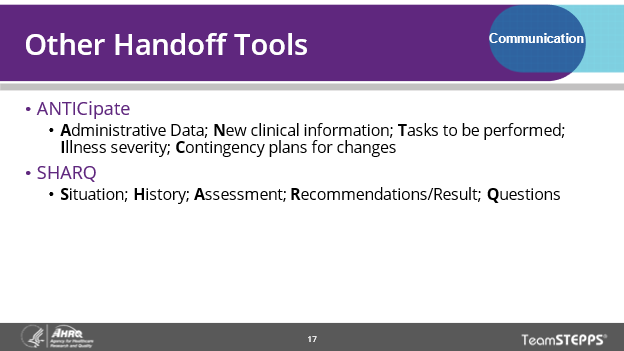 Image of slide: Two other handoff tools are: Anticipate, which stands for Administrative data, New clinical information, Tasks to be performed, Illness severity, and Contingency plans for changes. SHARQ, which stands for Situation, History, Assessment, Recommendations, and Questions.