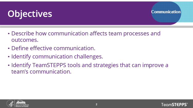 Image of slide: Objectives of the Communication module are to acquire insights and tools that will enable teams to communicate effectively with each other.