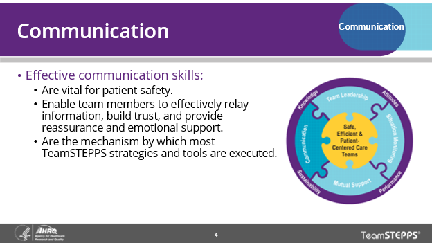 Image of slide: Effective communication skills are important for patient safety, sharing information, building trust, and providing support.