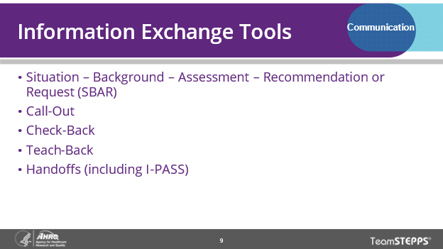 Image of slide: Information exchange tools include SBAR, Call-out, Check back, Teach-back, and Handoffs.