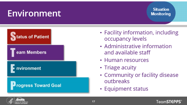 Image of slide: Environmental factors in the work environment to consider include facility information, administrative information, available staff, human resources, triage acuity, community or facility disease outbreaks, and equipment status.