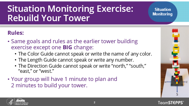 Image of slide: Situation monitoring exercise rules for rebuilding the tower. Same goals and rules as previous exercise except for these changes. The Color Guide cannot speak or write the name of any color. The Length Guide can't speak or write any number. The Direction Guide can't speak or write the four directions. Your group has one minute to plan and two minutes to build the tower.