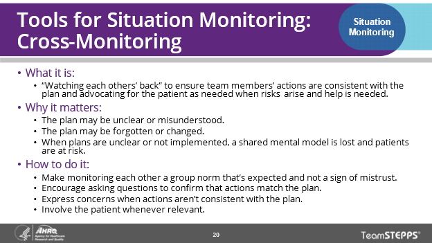Image of slide: Cross-Monitoring is a tool for situation monitoring in which team members monitor each other's work to ensure actions taken are consistent with the plan.