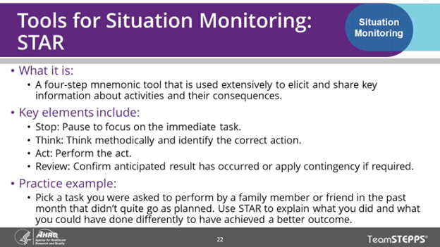 Image of slide: STAR is a four-step mnemonic tool for situation monitoring used to elicit and share key information about activities and their consequences.