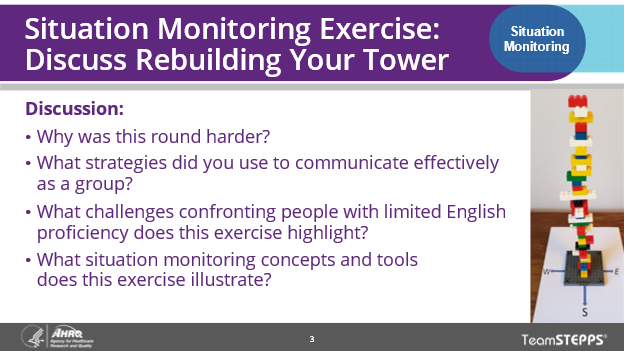 Image of slide: Situation Monitoring Exercise Discussion. Why was this harder? What strategies did you use to communicate? What challenges to people with limited English proficiency did this show? What situation monitoring concepts and tools does this exercise illustrate?