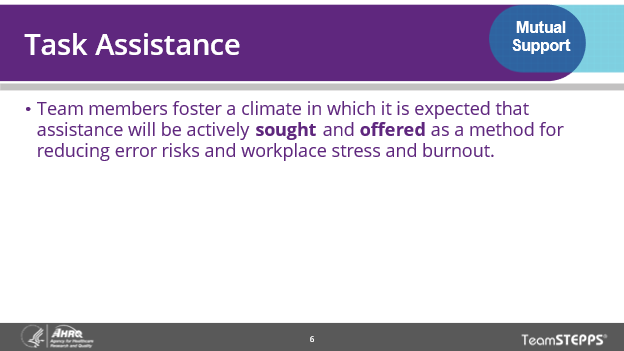 This slide introduces the concept of task assistance as an activity that involves both offering help to others and asking for help when needed. Poll the class to see how many think they do a better job of asking for help or offering help.